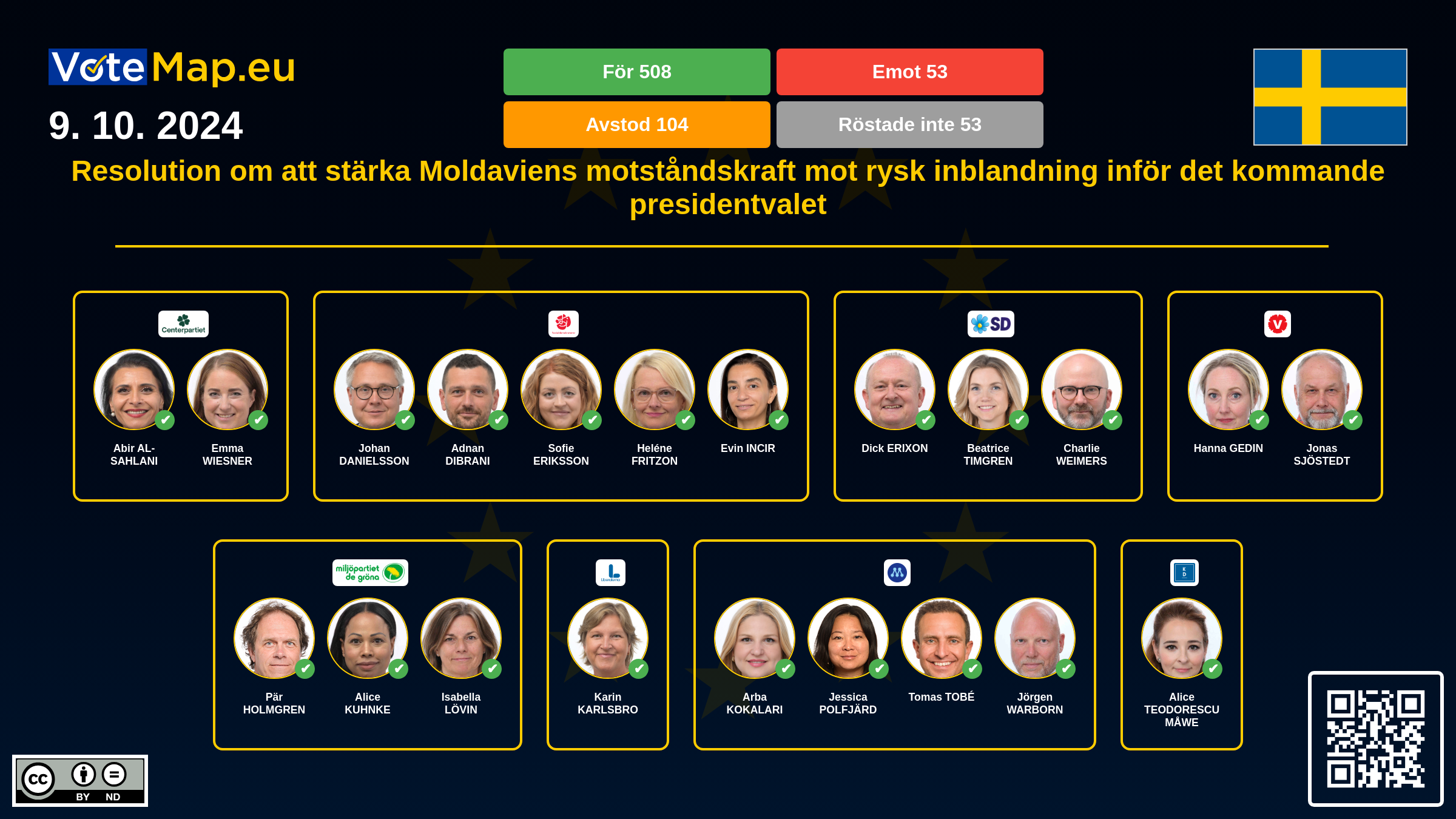 Infographic