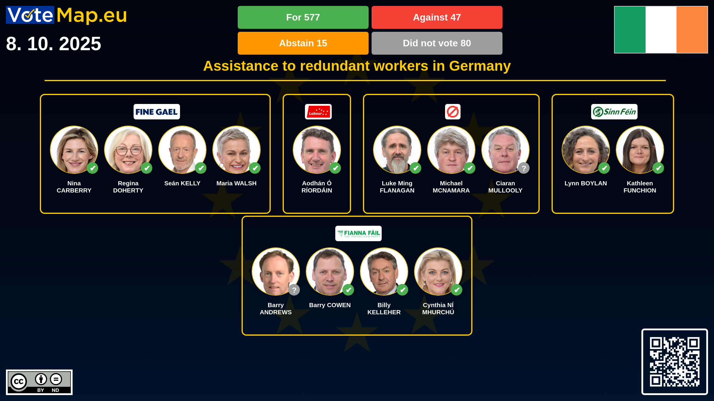 Infographic